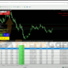 Vertex Stag EURUSD EA Results