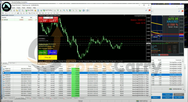 Vertex Stag EURUSD EA Results