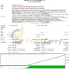 Money Moves Premium EA Backtest Results