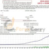 Leprechaun EA Backtest Results