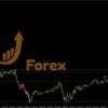 Forex Recovery EA