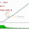 Investment Innovator EA Backtest Results