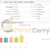 FX Scalper 4X EA myfxbook results