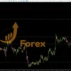 Forex Recovery EA