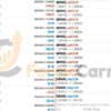 SpaceX Trader Pro Trading Results