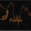 NineFibo EA Backtest Results