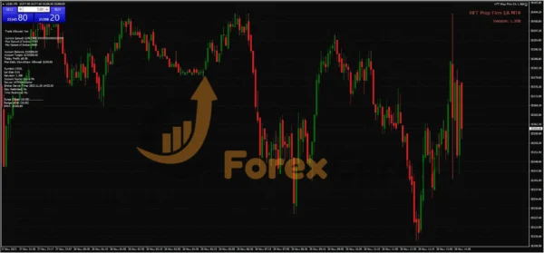 NineFibo EA Backtest Results