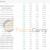 FX Scalper 4X EA myfxbook results