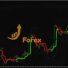 AutoProfit FX EA Results