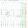 Alpha Hype TrendPro EA Myfxbook Results
