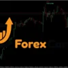 Forex Hedge Scalper EA
