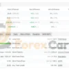 Pip Collector EA myfxbook