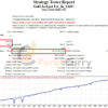 Gold Jackpot EA Backtest Results