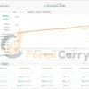 FX Scalper XXX EA Myfxbook
