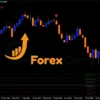 FOREX Trend Analyzer PRO