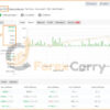 KingPulse FX EA Results