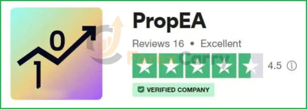 PropEA MT4 Reviews