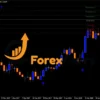 FOREX Trend Analyzer PRO