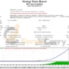 HFT Pro Evolution EA Results