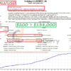 Scalping EA ROBOT Backtest Results