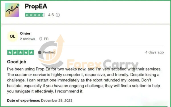 PropEA MT4 Reviews