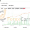 Forex Trend Detector