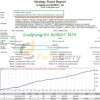 Scalping EA ROBOT Backtest Results