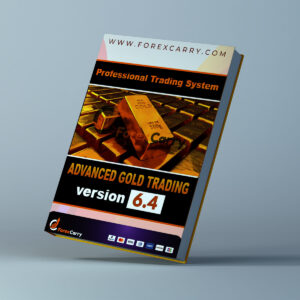 Gold trading EA advanced v6.4