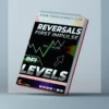 TPSpro RFI Levels MT4