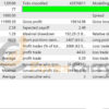 Scalping Forex Robot M5 EA Results