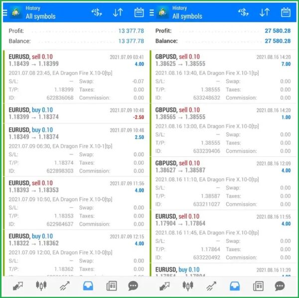 EA Dragon Fire Results