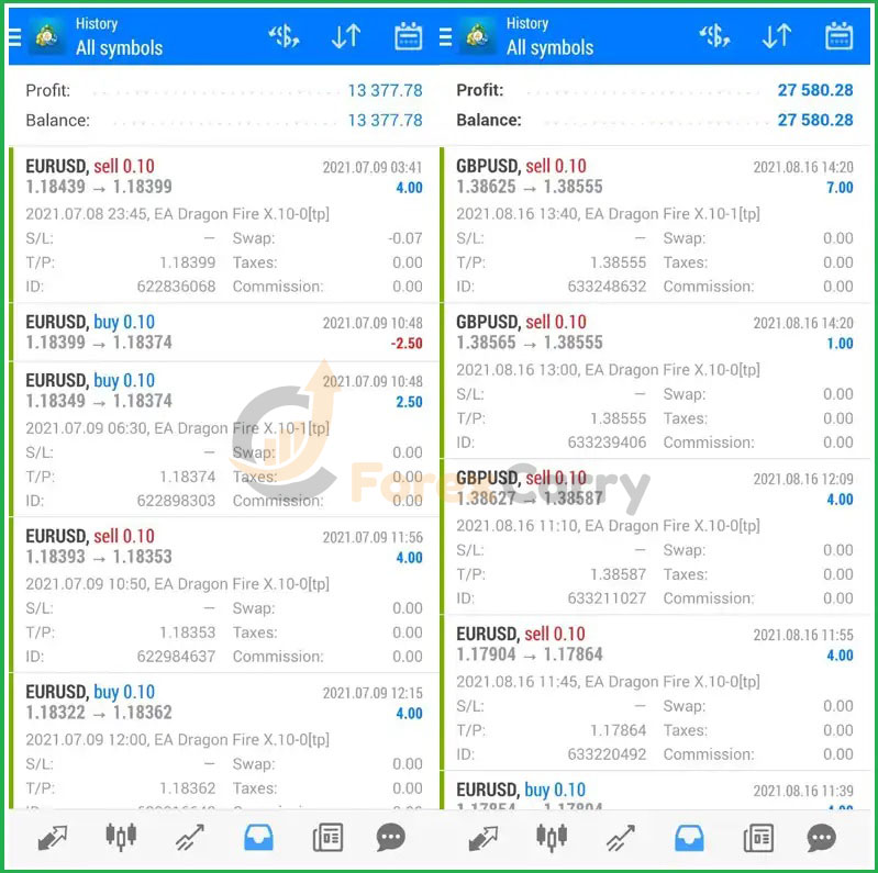 EA Dragon Fire Results