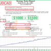 Delta IA EA Backtest Results