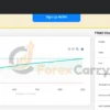 PROP FIRM EA Results