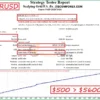 Scalping Grid EA Backtest Results