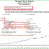 Delta IA EA Backtest Results