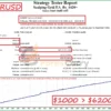 Scalping Grid EA Backtest Results