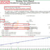 Breakfast in Canada EA Backtest Results