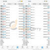 Brazilian EA MT5 Trading Results
