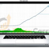 Dragon Multi EA MT4 Backtest Results