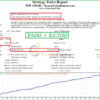 The Grail Funding Crusher EA Backtest Results