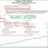 The Grail Funding Crusher EA Backtest Results