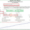 The Grail Funding Crusher EA Backtest Results