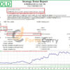 EMERALD EA Backtest Results
