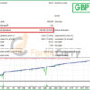 AbuTrader EA Backtest Results