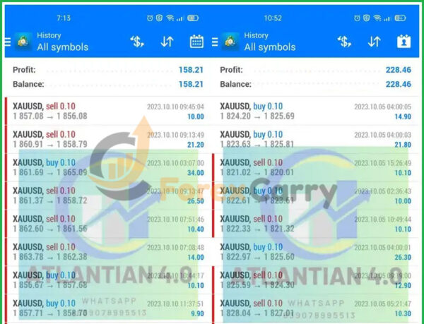 ATLANTIAN EA Results