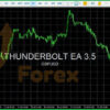 Thunderbolt EA Results