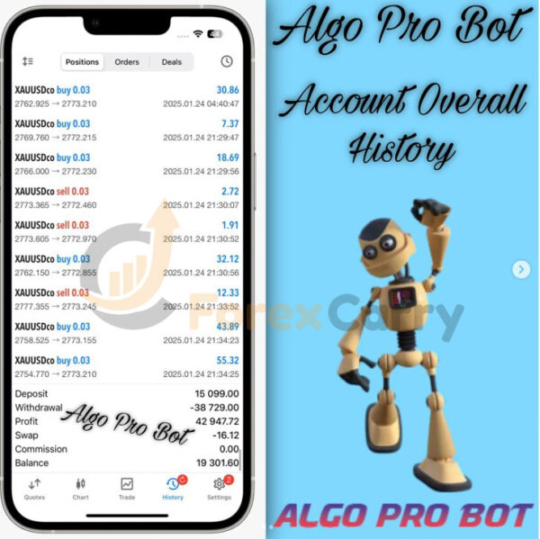 Algo Pro Bot v2.0 MT5 Trading Results