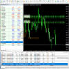 AbuTrader EA Backtest Results