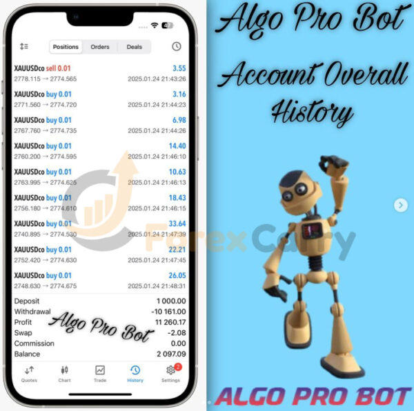 Algo Pro Bot v2.0 MT5 Trading Results